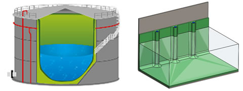 Figure 7 left Open top Linerbag in fixed roof tank right inflated channels in Linerbag shell to enhance installation featuresjpg