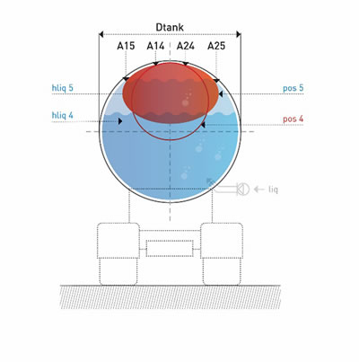 Fig1b