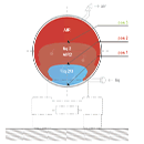 fig3a