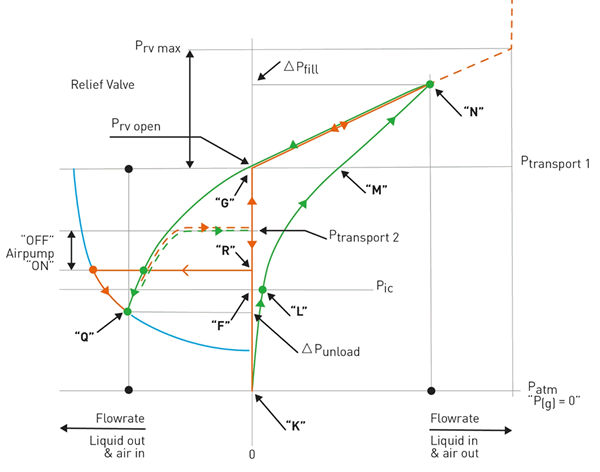 fig6