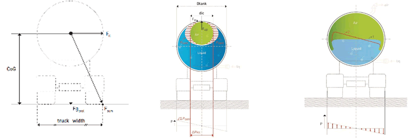 fig8